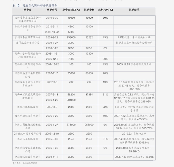 澳门开奖结果+开奖记录表01,澳门开奖结果与开奖记录表（一）