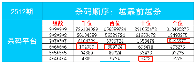 7777788888管家婆必开一肖,揭秘管家婆必开一肖的奥秘，数字77777与88888的神秘联系