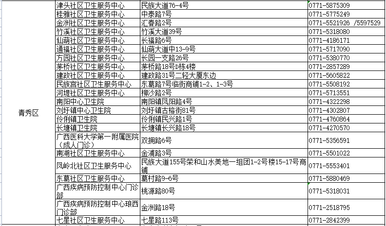 心猿意马 第12页