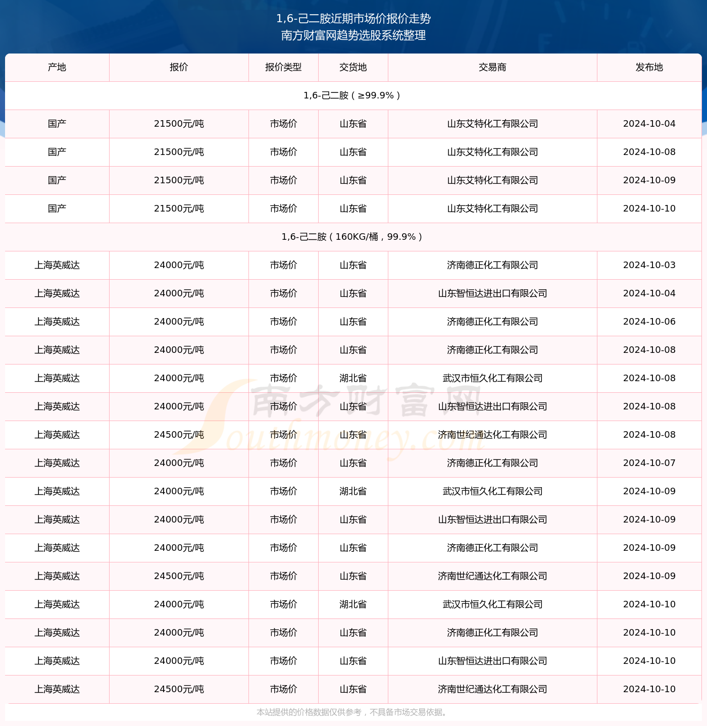 新澳门2024年正版马表,关于新澳门2024年正版马表及相关违法犯罪问题探讨