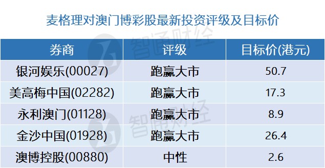 澳门三码三码精准100%,澳门三码三码精准100%，揭示犯罪真相与防范之道