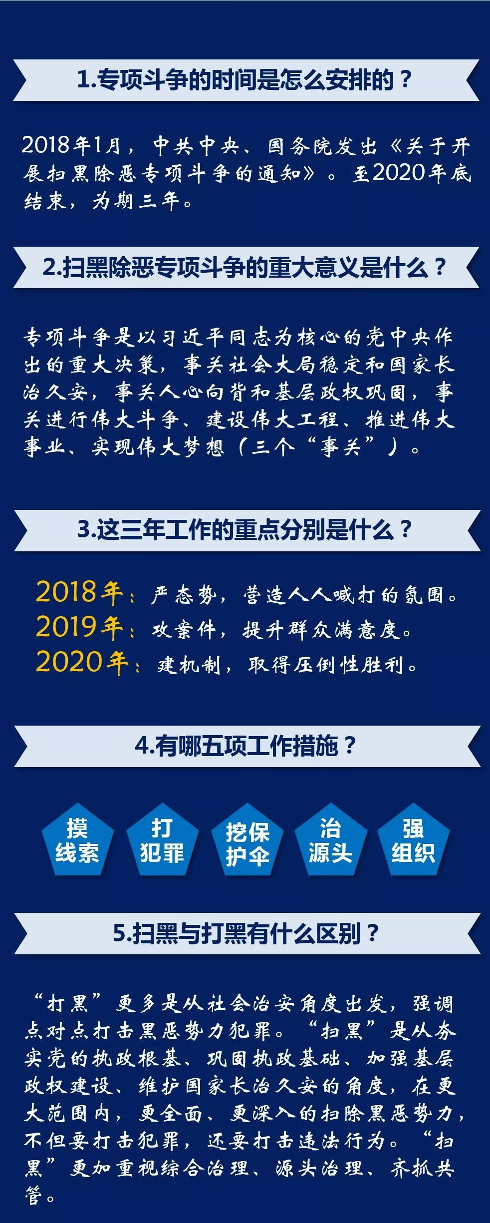 香港期期准资料大全,香港期期准资料大全——揭示违法犯罪问题