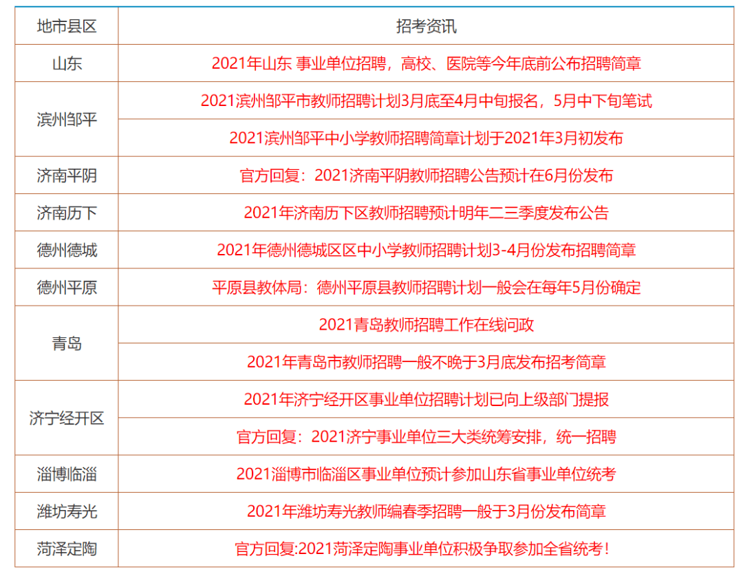 山河壮丽 第6页