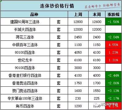 澳门一码一码100准确澳彩,澳门一码一码100准确澳彩——揭秘背后的犯罪问题