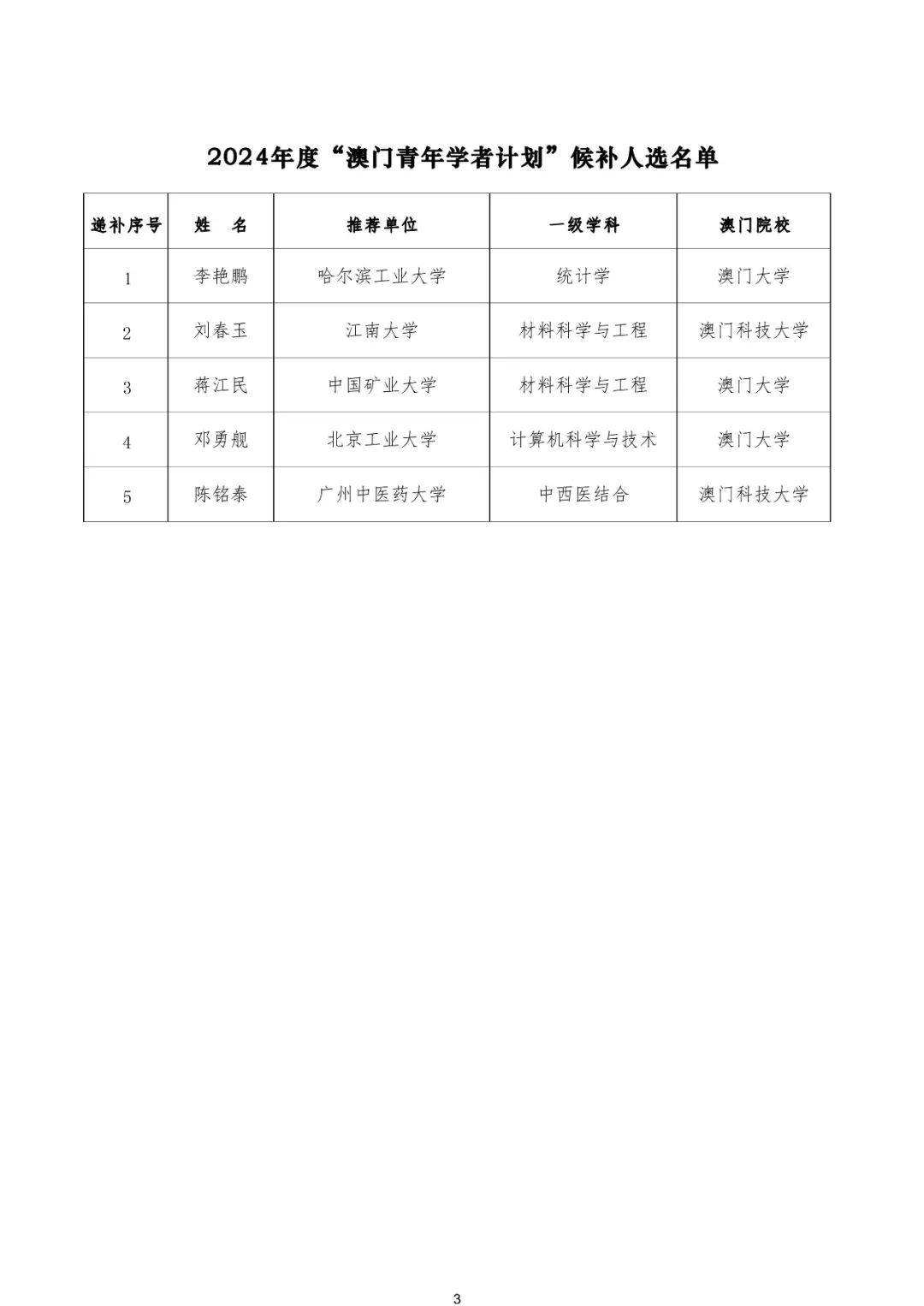 2024今晚澳门开什么号码,探索澳门彩票世界，2024今晚的开奖号码展望