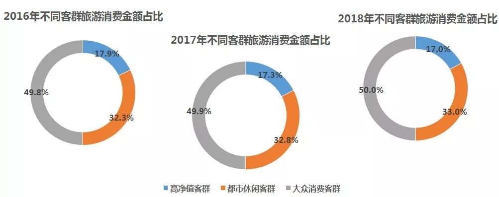 2024新澳门天天六开好彩大全,关于澳门博彩业的发展与未来趋势分析——以澳门天天六开好彩为例