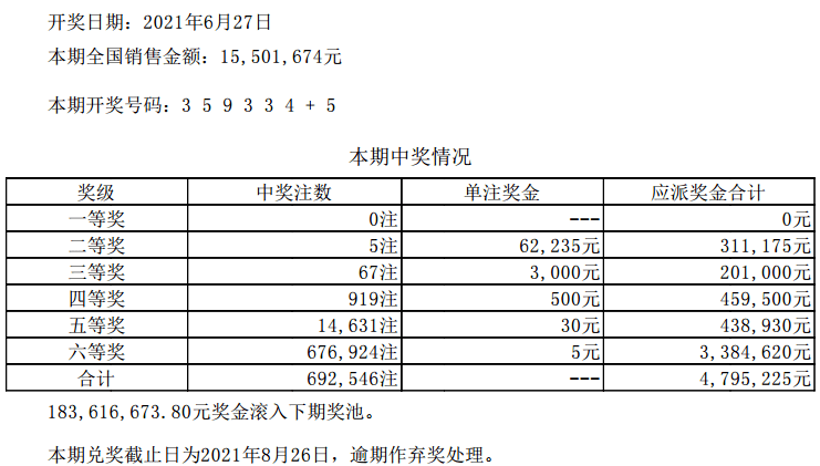 2024年12月 第282页