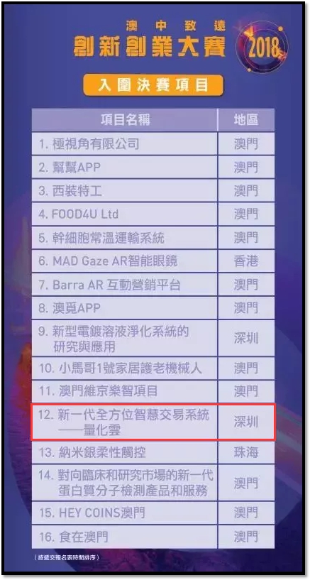 澳门一码一肖一特一中直播结果,澳门一码一肖一特一中直播结果——揭示背后的风险与警示