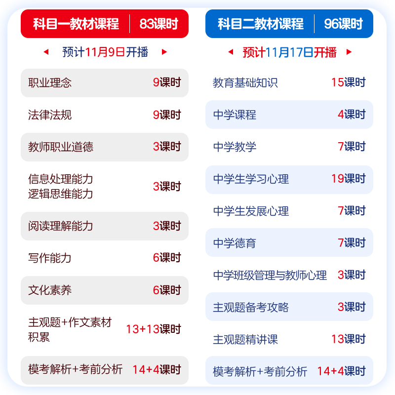 2024年正版资料免费大全,迈向2024年，正版资料免费大全的时代来临