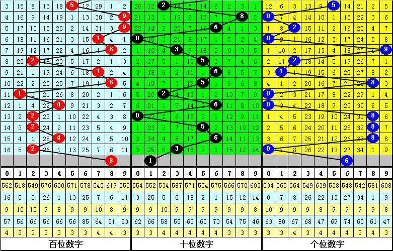 2024年12月 第254页