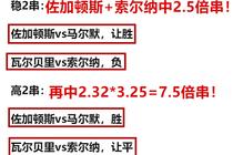 新澳门今晚必开一肖一特,警惕新澳门今晚必开一肖一特背后的违法犯罪问题