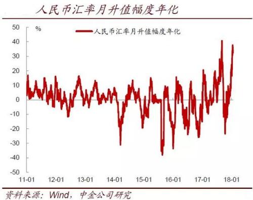 狼烟四起 第5页