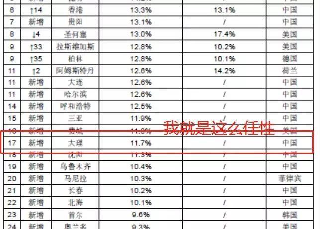 2024年12月 第233页