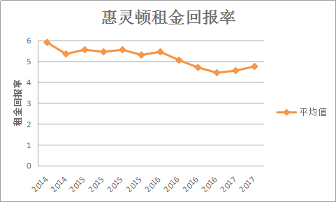 兔死狐悲_1 第7页