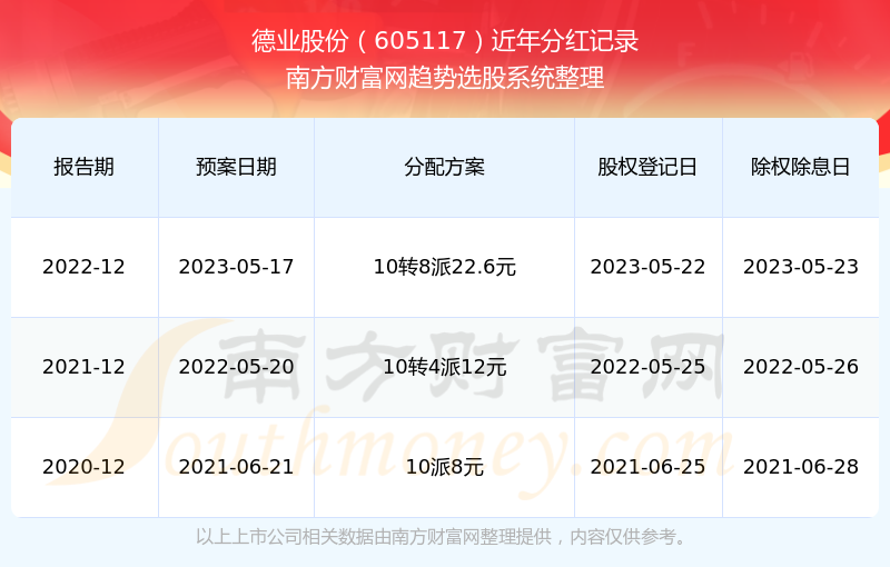 2024新奥历史开奖记录香港,揭秘香港新奥历史开奖记录，探寻未来的幸运之门