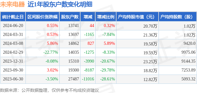 2024年正版资料免费大全一肖须眉不让,探索未来，2024正版资料免费共享，一肖须眉不让时代步伐停滞