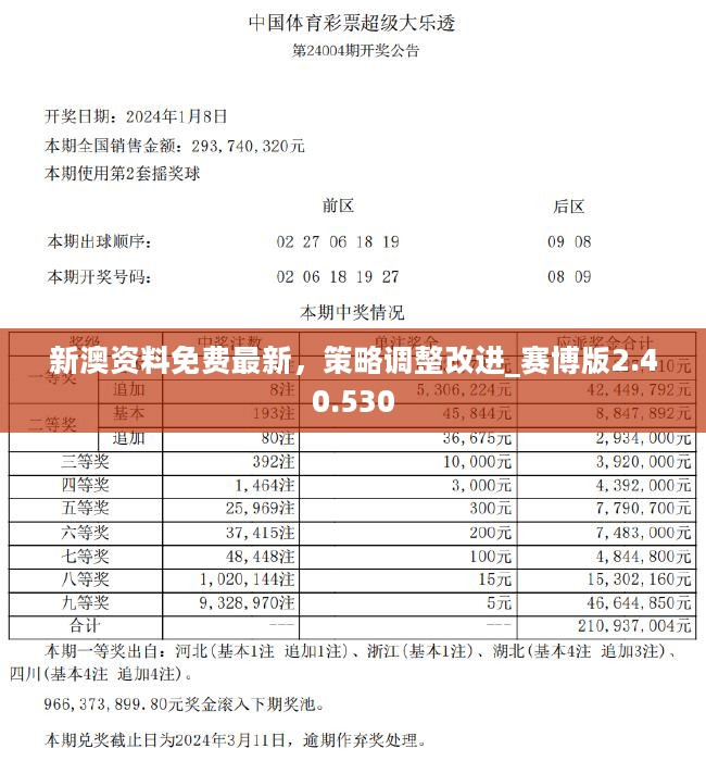 新澳开奖记录今天结果,新澳开奖记录今天结果，探索彩票背后的故事