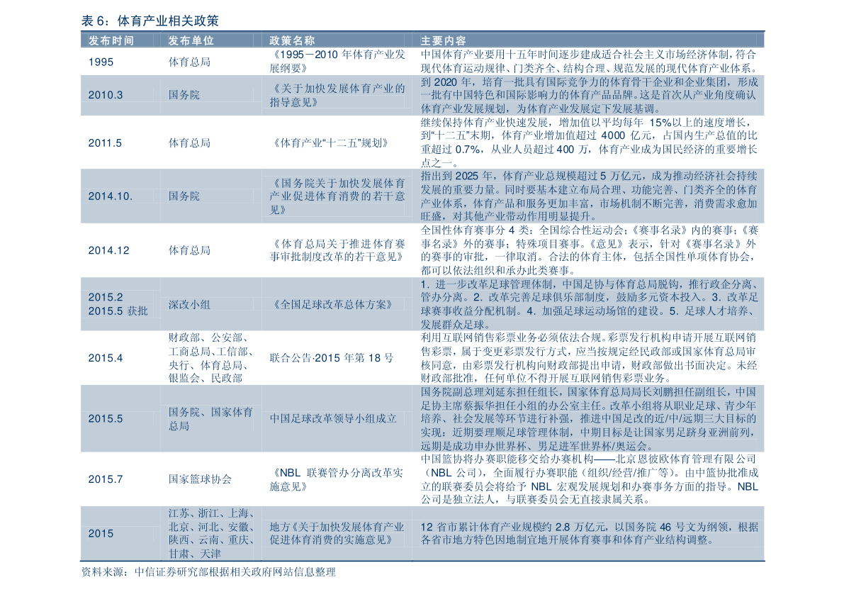 新澳今天最新资料,新澳今日最新资料概览