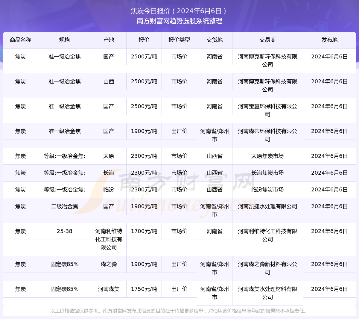 2024年今晚开奖结果查询,揭秘2024年今晚开奖结果查询，彩票背后的秘密世界