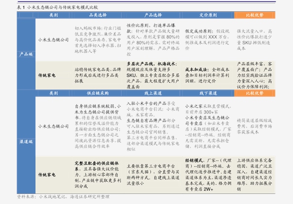 亭亭玉立 第4页