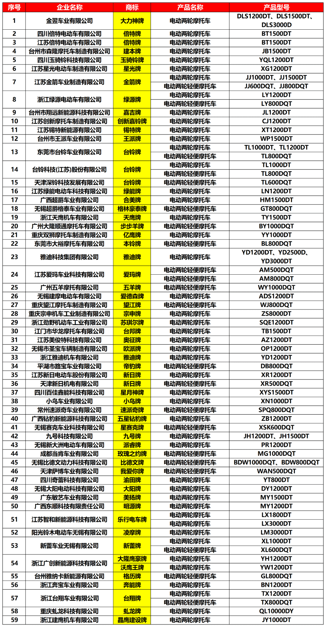 新澳门精准四肖期期中特公开,关于新澳门精准四肖期期中特公开的探讨与警示