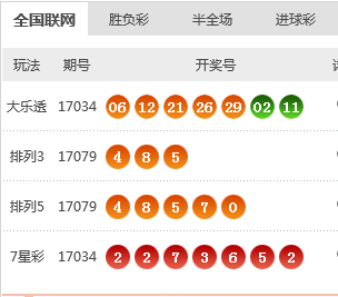 鱼目混珠 第5页