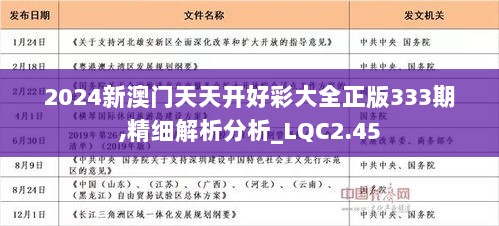 2024年天天开好彩资料,揭秘2024年天天开好彩的秘密资料