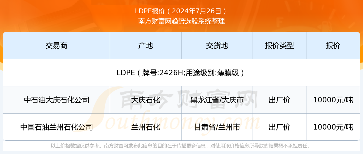 2024新奥精准资料免费大全078期,揭秘2024新奥精准资料免费大全第078期，深度解析与前瞻