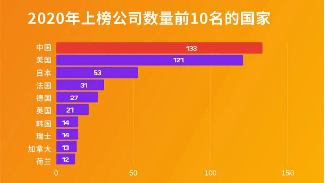 2024年12月 第120页