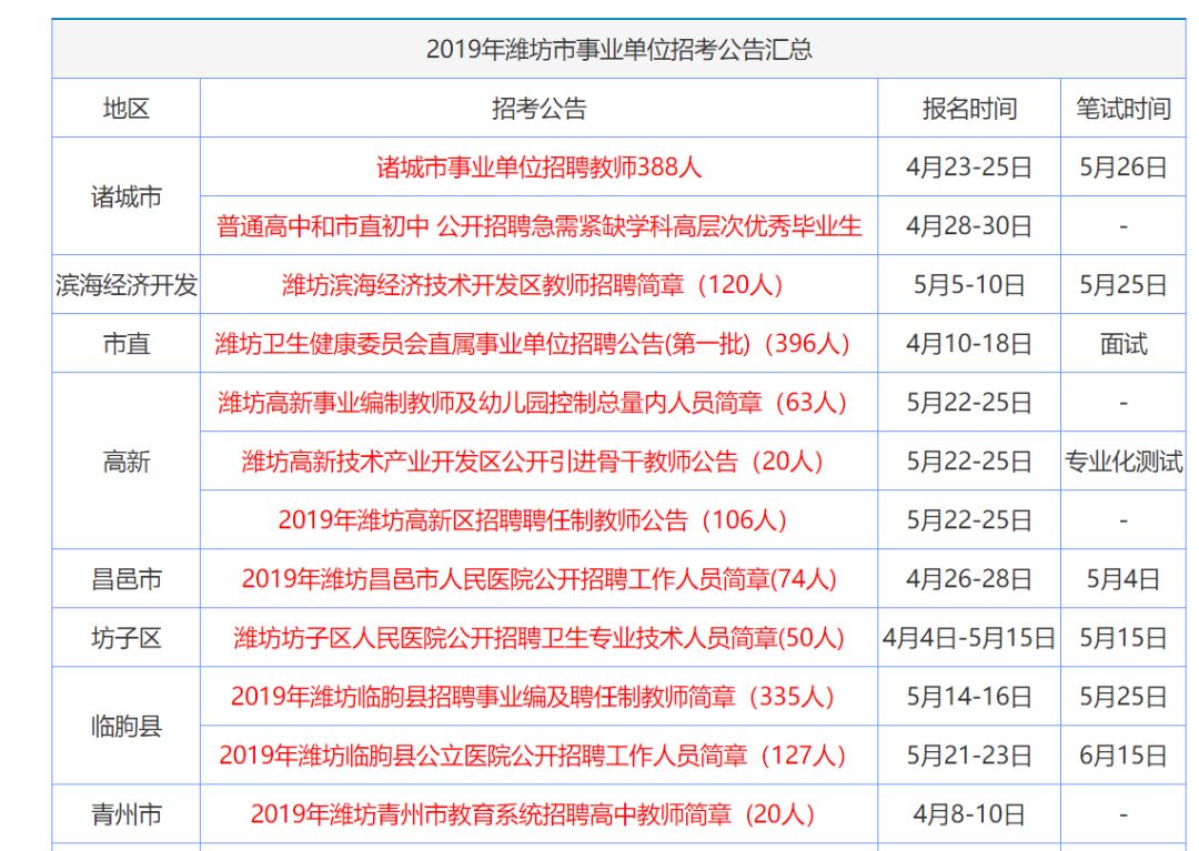 2024年12月 第119页