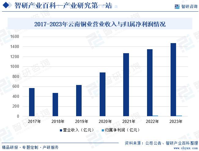 2024年12月 第104页