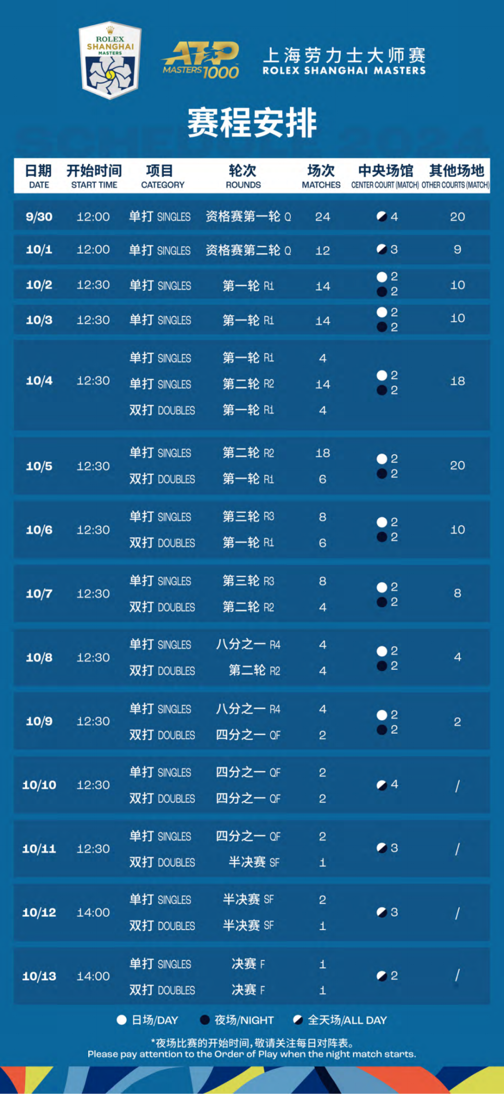 2024年12月 第74页