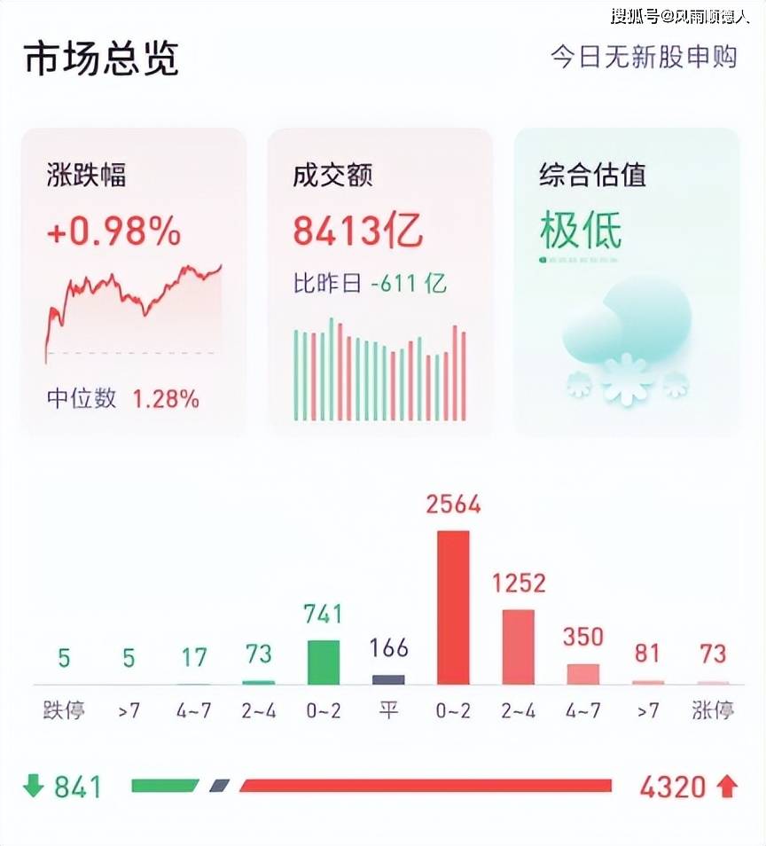 2024年12月 第66页