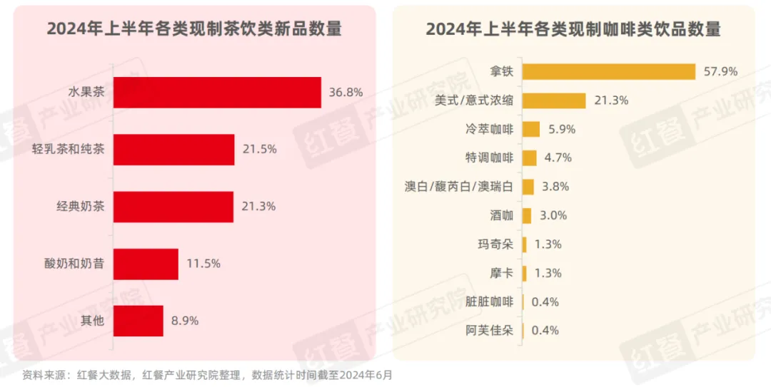 2024全年資料免費大全,探索未来之门，2024全年資料免費大全