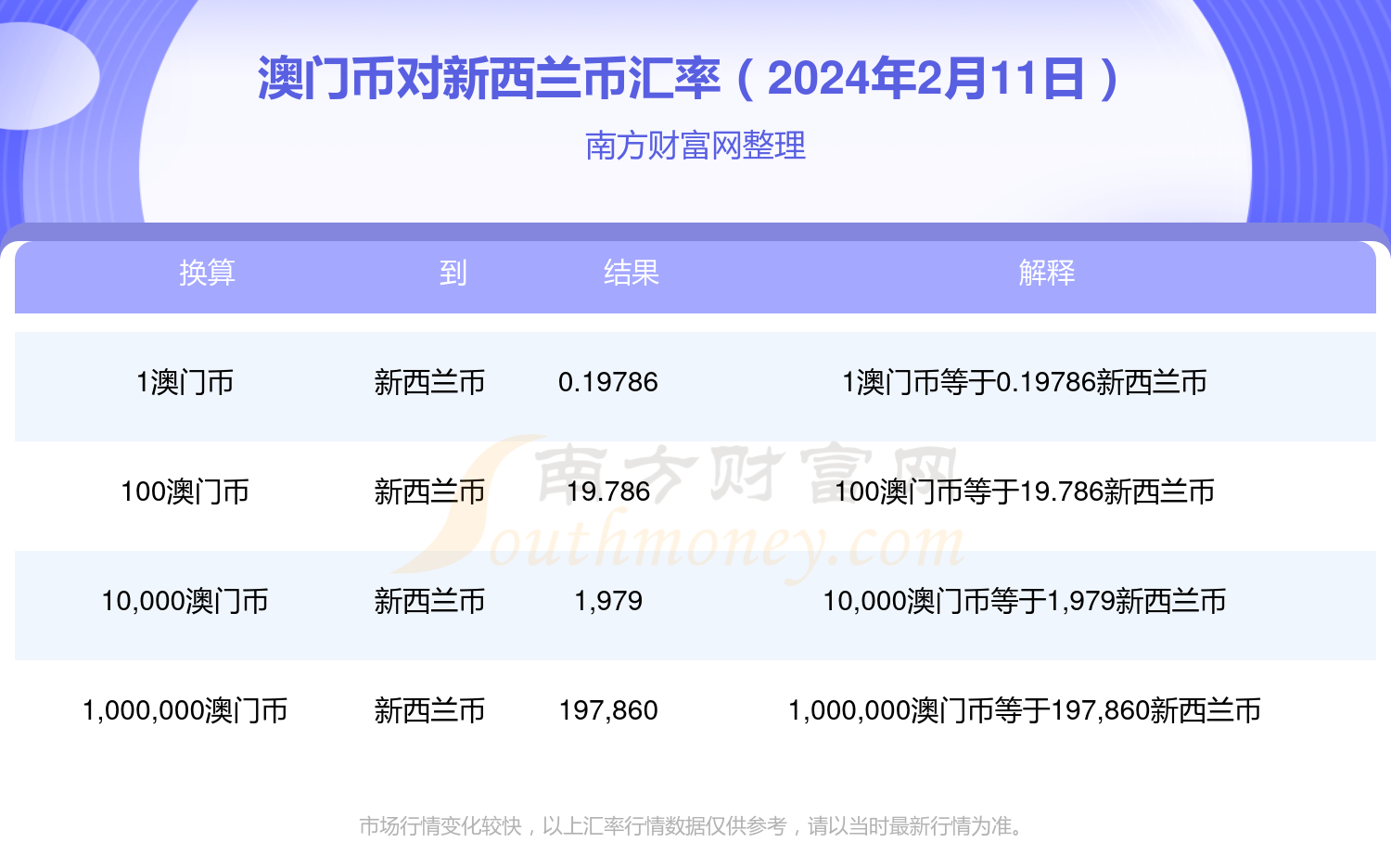 2024年12月 第34页