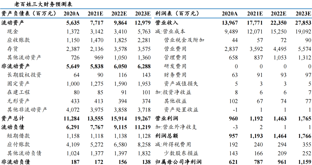 2O24年澳门今晚开码料,探索澳门今晚的开码料现象，预测与未来的展望（以2024年为背景）