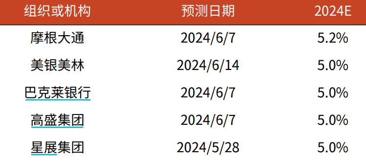 新澳今天最新资料2024年开奖,新澳最新开奖资料与未来展望，迈向2024年的新篇章