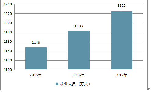 2025年1月1日 第17页