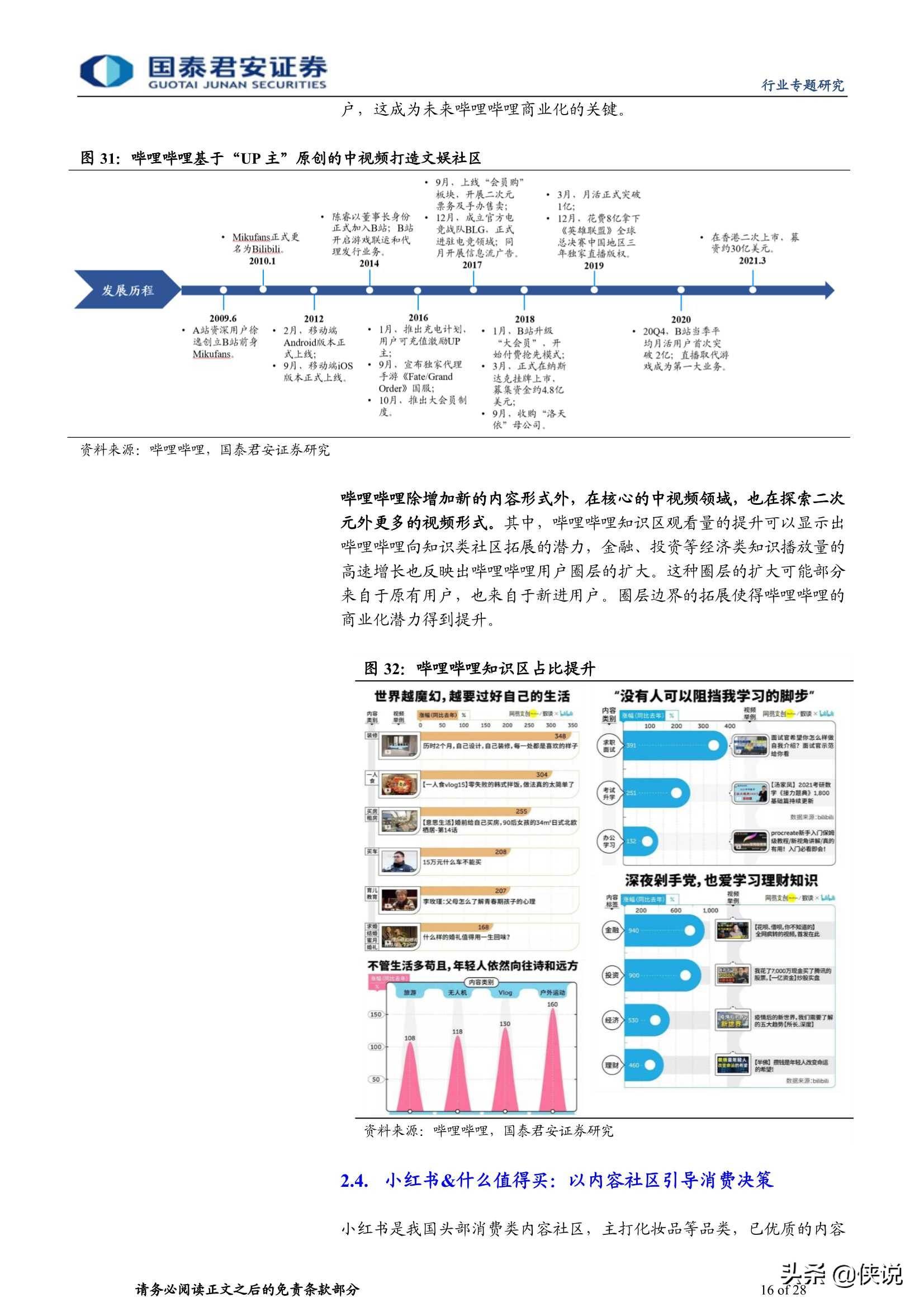 沉鱼落雁 第4页