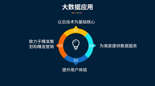 7777888888精准管家,揭秘精准管家，从数字组合到智能生活的桥梁——以数字组合7777888888为例