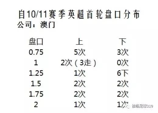 2025年1月 第890页