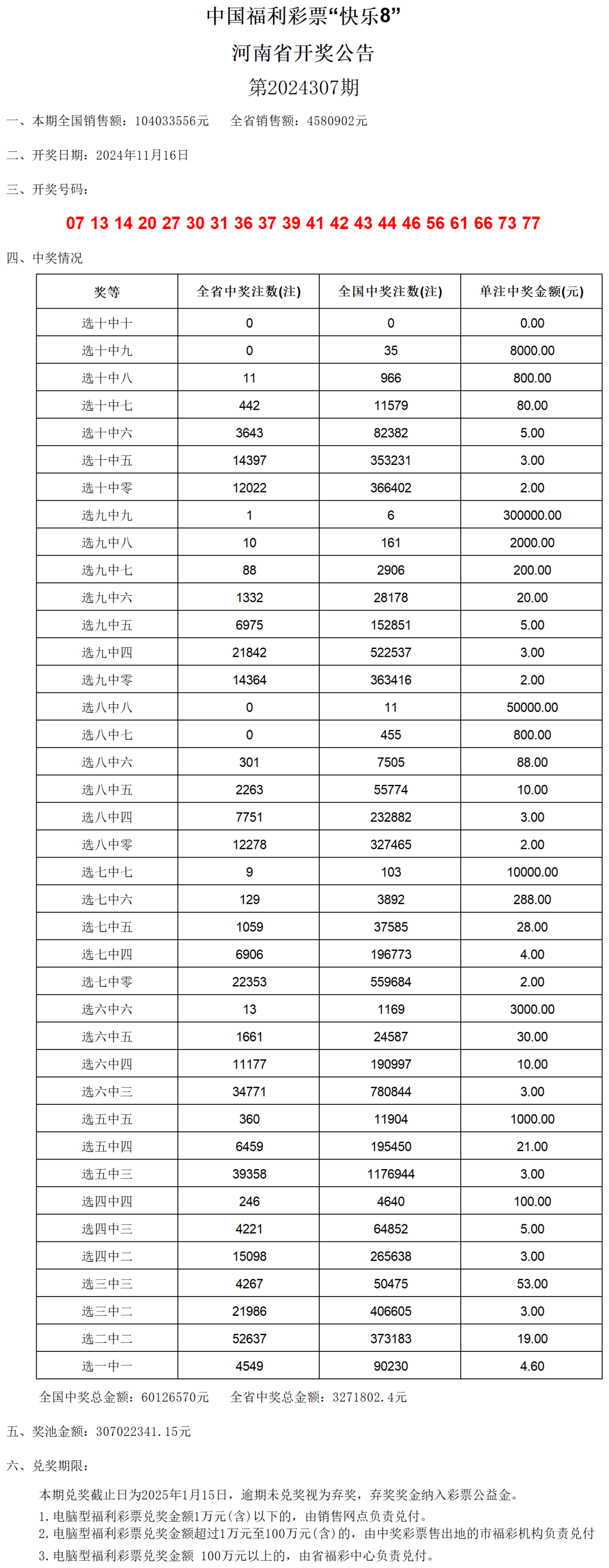 绿阴如盖 第4页