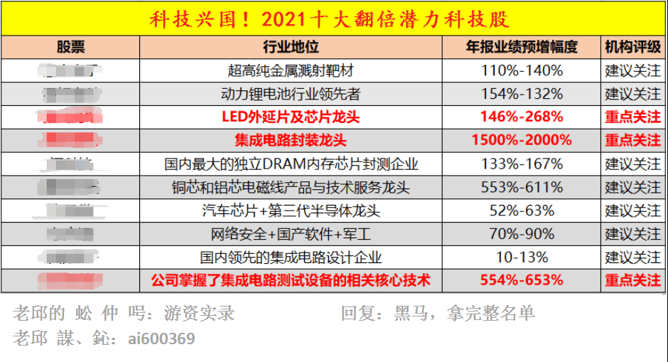 新澳门内部一码精准公开网站,关于新澳门内部一码精准公开网站的探讨与警示