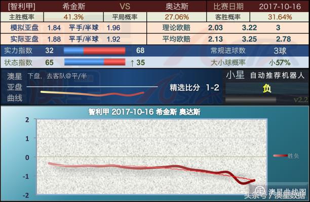 新澳今天最新资料晚上出冷汗,新澳今日动态，晚上出冷汗现象探讨与最新资料解读