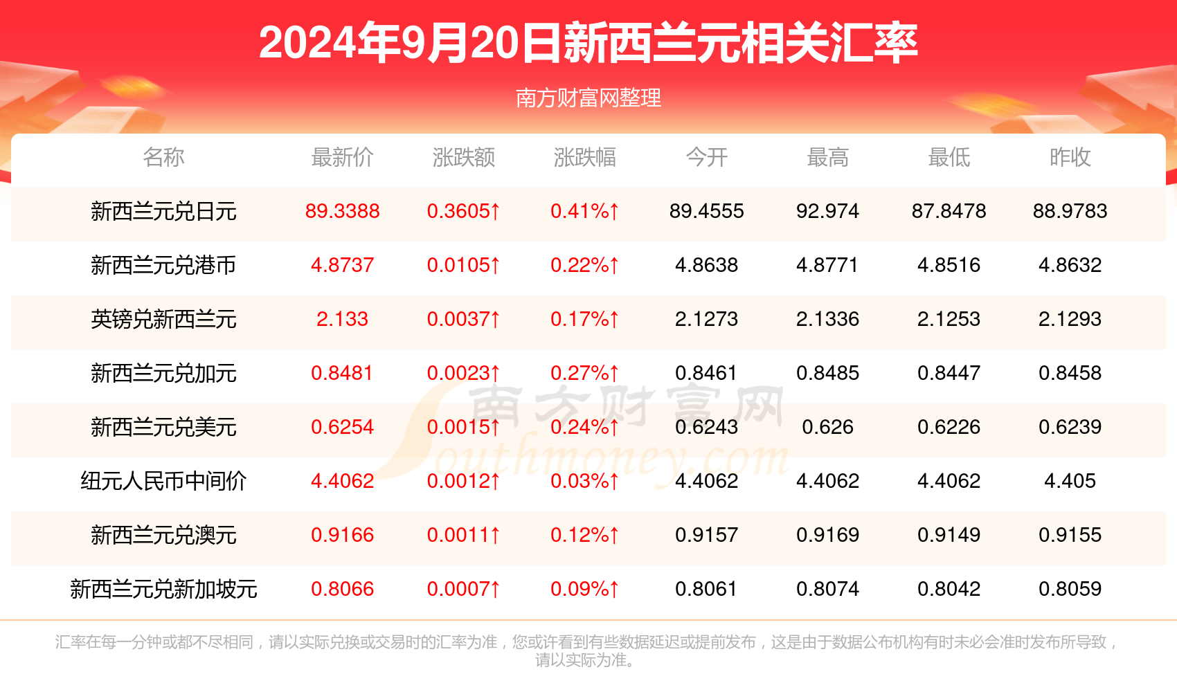 新澳门一码一码100准确,警惕网络赌博，新澳门一码一码并非真实存在的财富密码