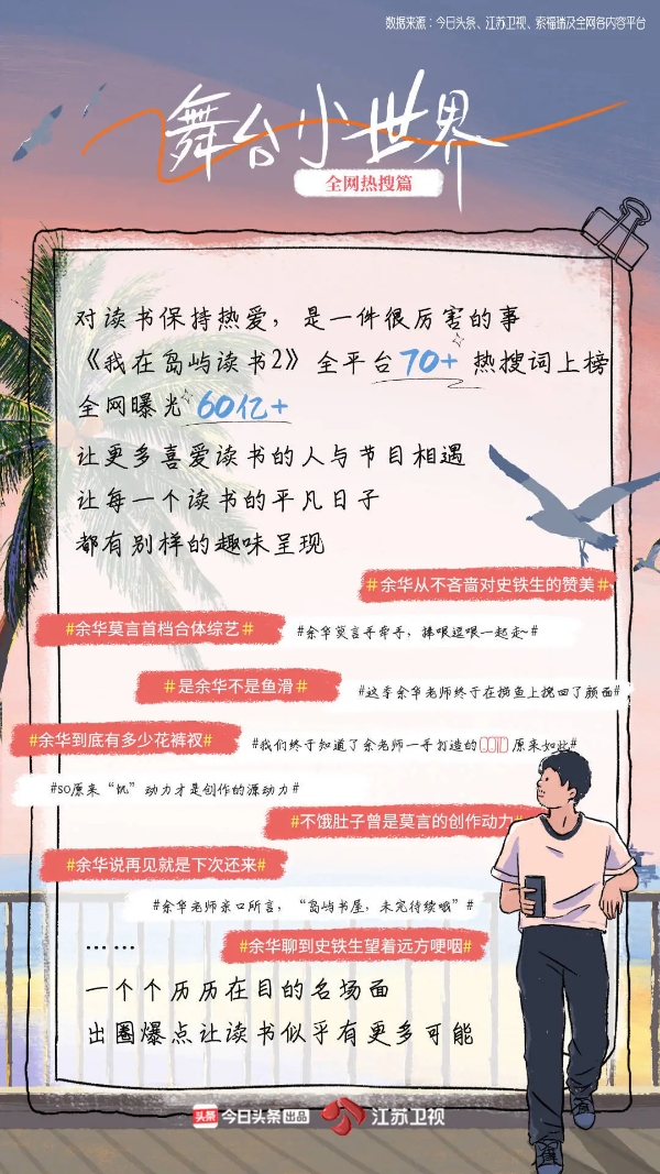 珍禽异兽 第6页