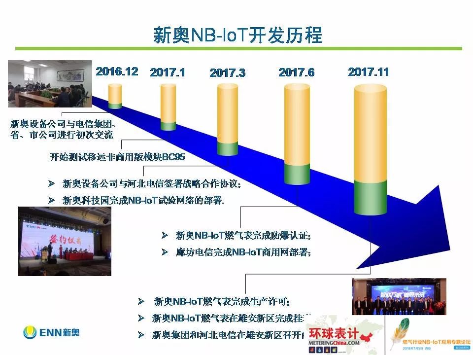 2024新奥精选免费资料,探索卓越之路，2024新奥精选免费资料深度解析