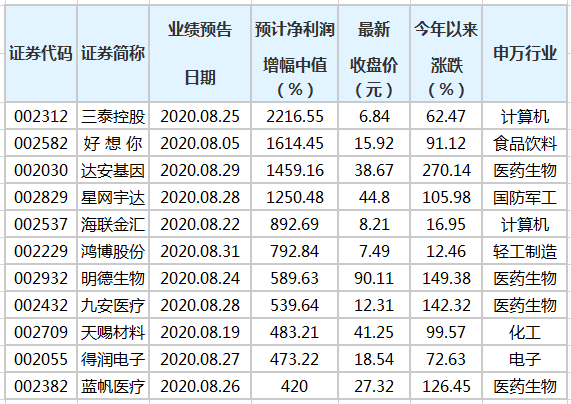 澳门三肖三码精准100%公司认证,澳门三肖三码精准100%公司认证——揭示背后的违法犯罪问题