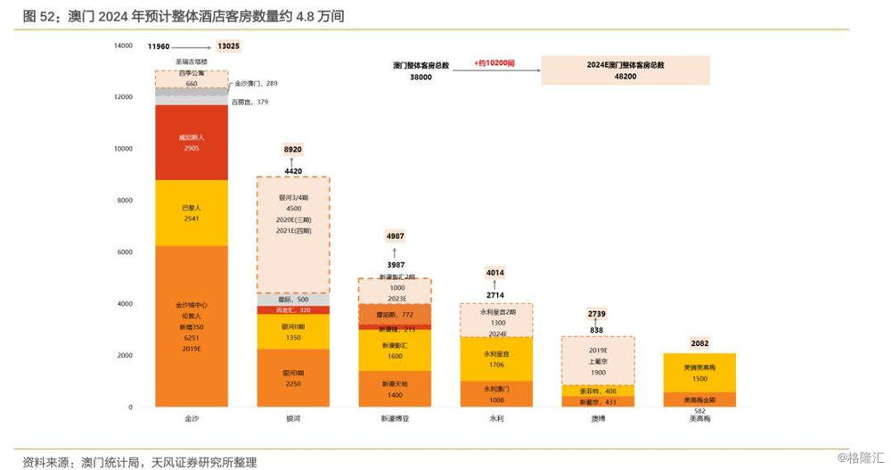 2024年澳门内部资料,澳门内部资料概览，展望2024年