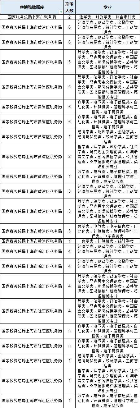 二四六天天彩资料大全网最新2024,二四六天天彩资料大全网最新2024，探索与解读